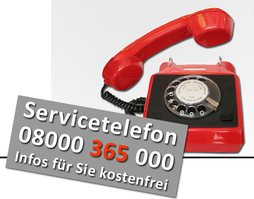 Service Telefon